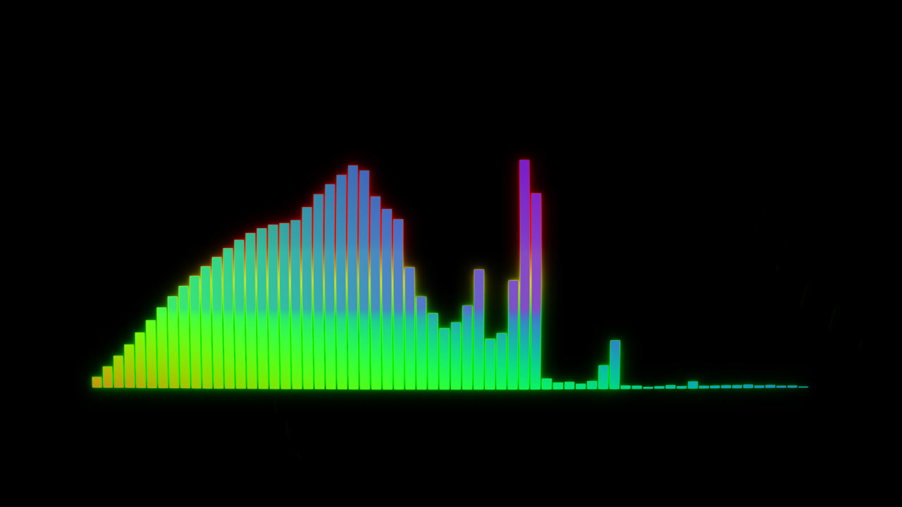 The Audio Visualizer as single-sided bars